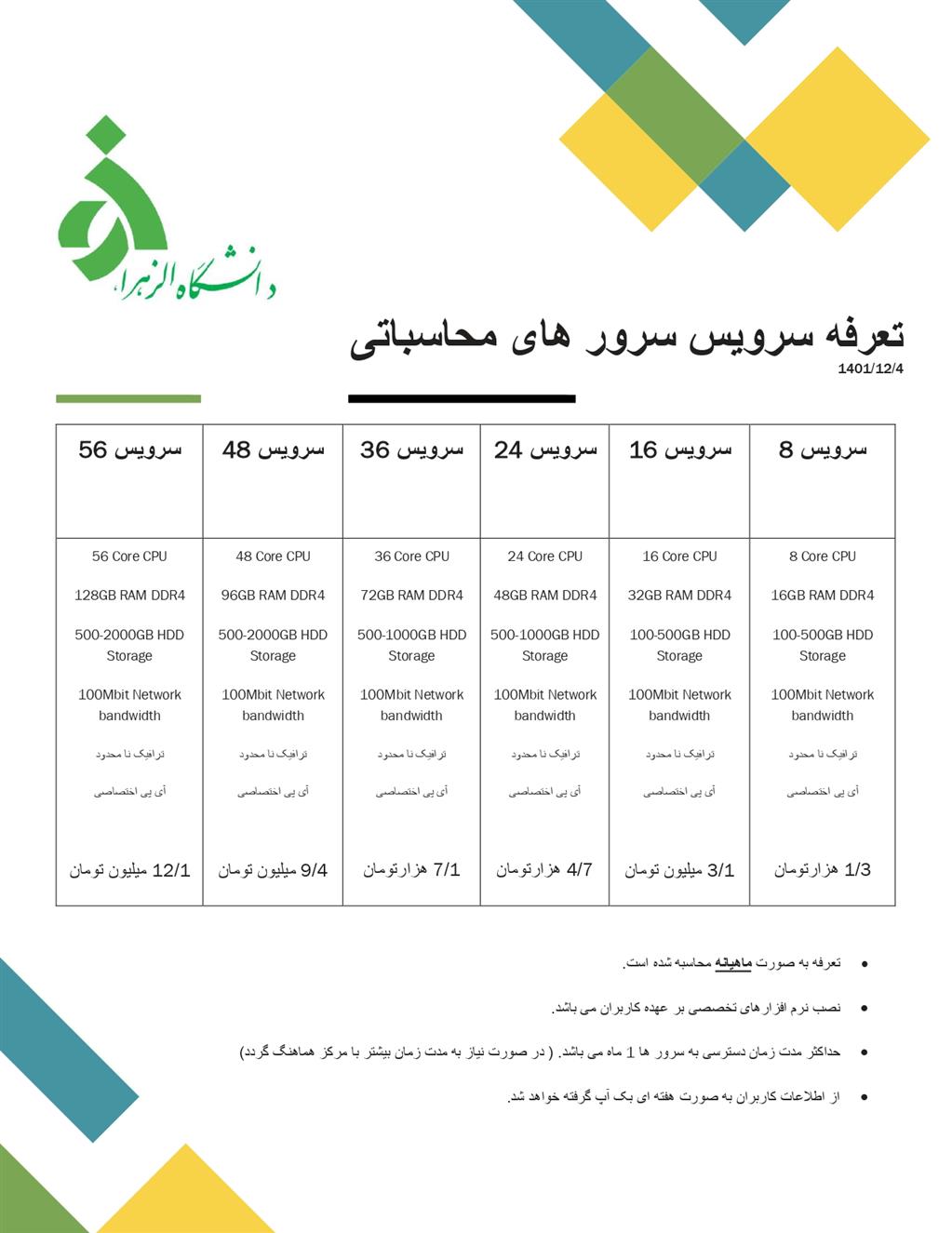 تعرفه سرویس سرورهای محاسباتی  دانشگاه الزهرا